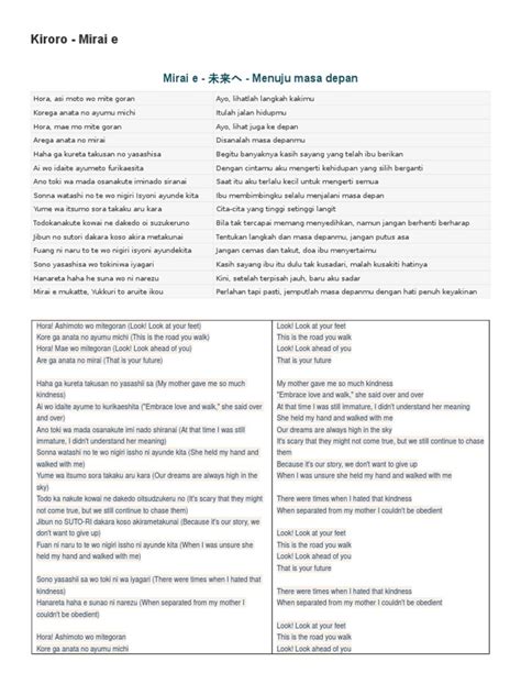 mira e song meaning|Mirai E lyrics by Kiroro, 3 meanings. Mirai E explained, official .